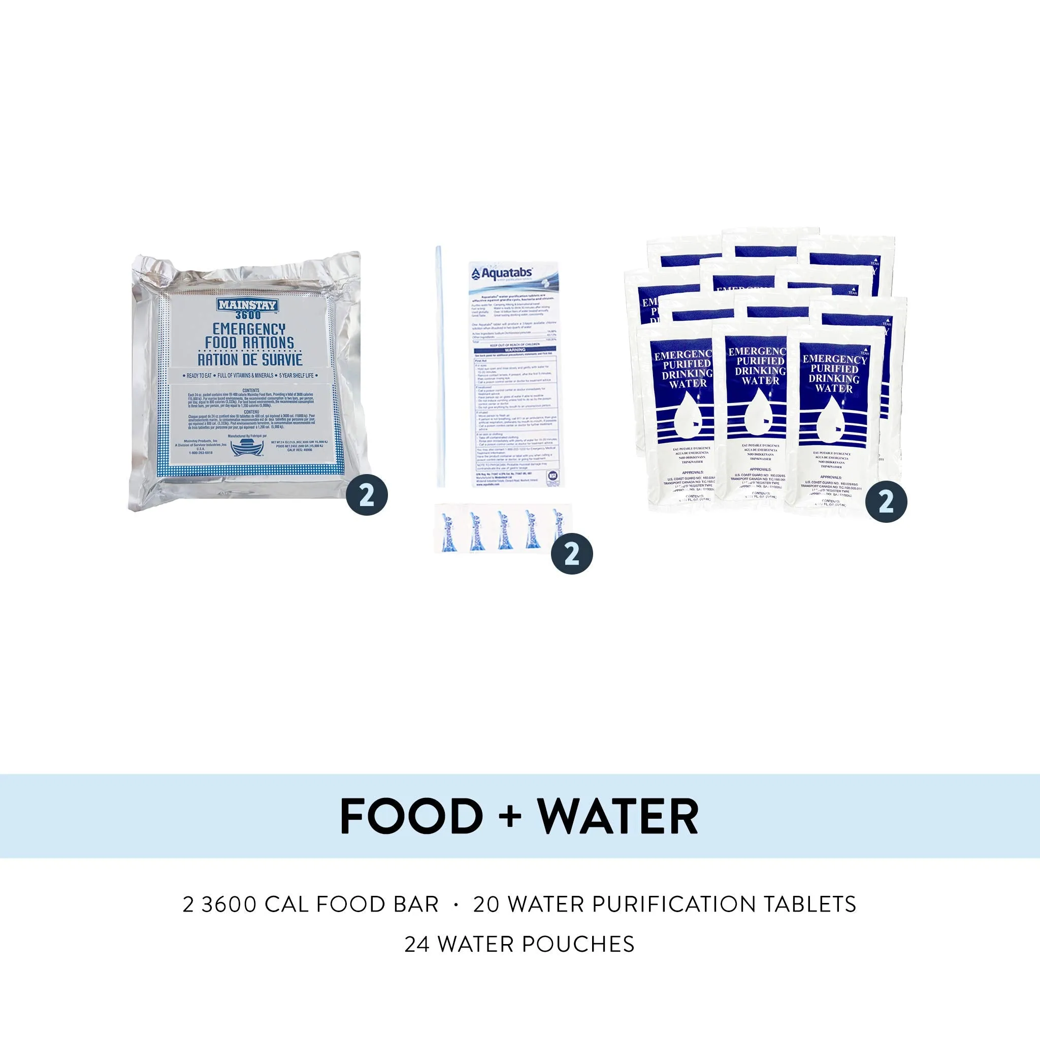 Complete Earthquake Bag - Emergency kit for earthquakes, hurricanes, floods   other disasters (2 person, 3 days)