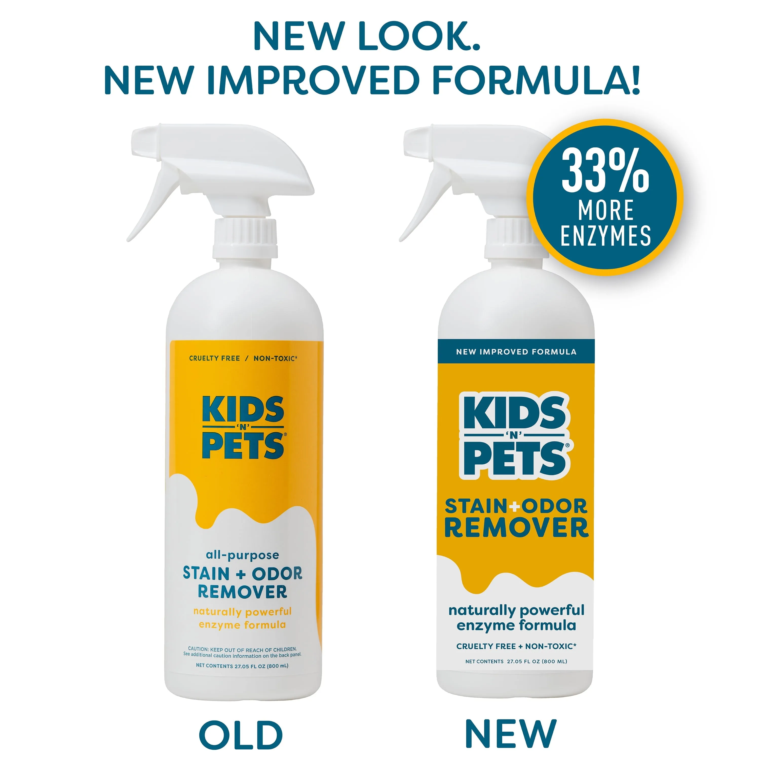 Kids 'N' Pets - Instant All-Purpose Stain & Odor Remover – 27 fl oz - Permanently Eliminates Tough Stains & Odors – Including Urine Odors - No Harsh Chemicals, Non-Toxic & Child Safe, Multi-Color