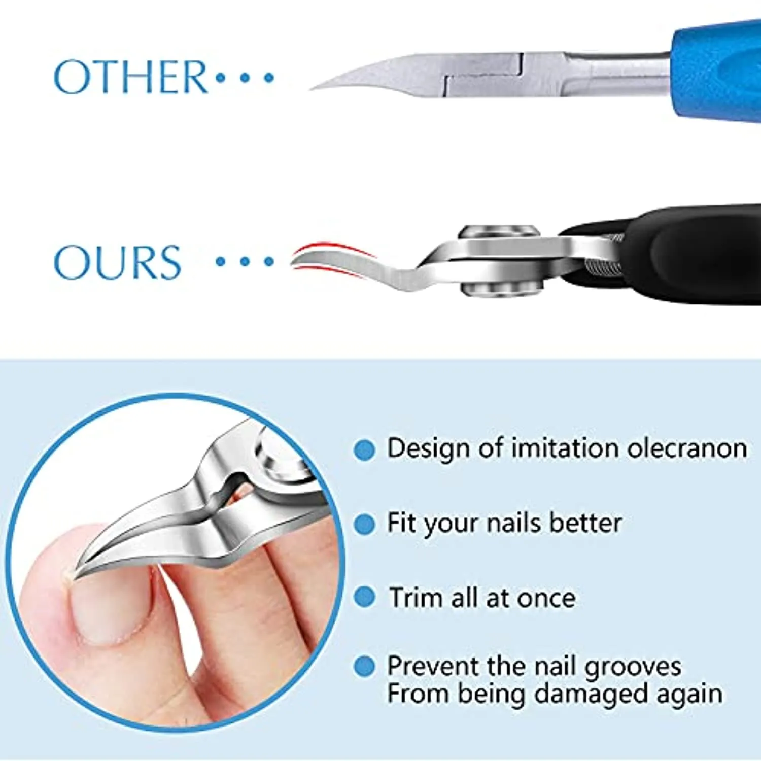 Toenail Clippers, BOKUGE Toe Nail Clippers Adult Thick Nails Long Handle with Unique Curved Blade, Professional Steel Ingrown Toenail Treatment Tool Set Suitable for Men, Women and Elderly